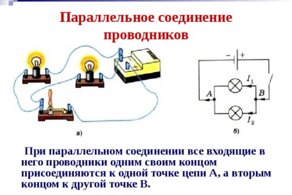 Кракен купить наркоту