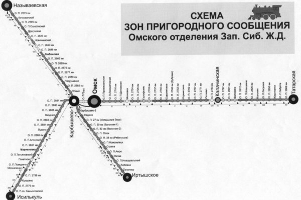 Кракен как войти через тор