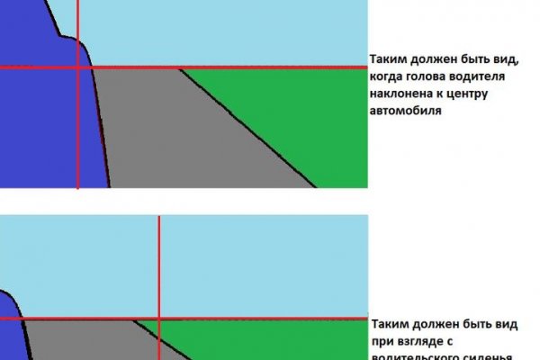 Kraken зеркала kr2web in