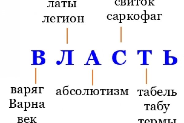 Кракен тг маркетплейс