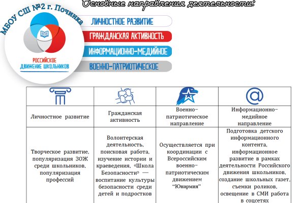 Кракен маркетплейс ссылка